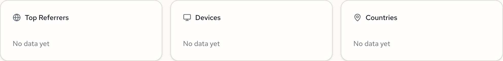 Three traffic source cards showing Top Referrers, Devices, and Countries